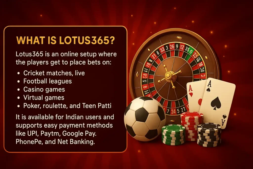 What games does Lotus365 offer?
