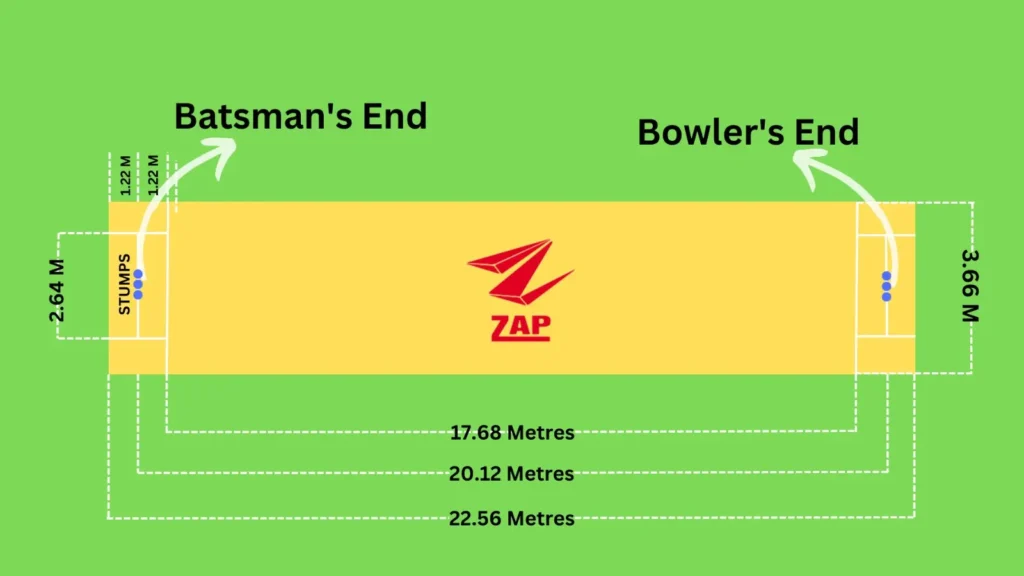IPL Match Prediction